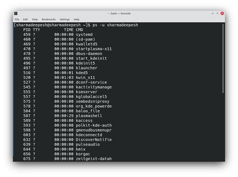 Image result for Processes Linux Command