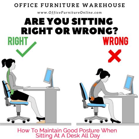 Correct Sitting Posture On Office Chair at Marvin Okeefe blog