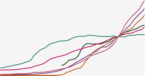 How to Calculate Consumer Price Index 的图像结果