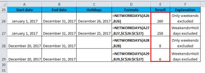 Image result for NETWORKDAYS 1