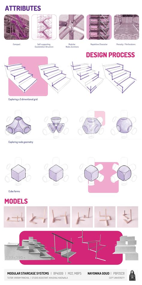 Modular External Staircase Systems | CEPT - Portfolio