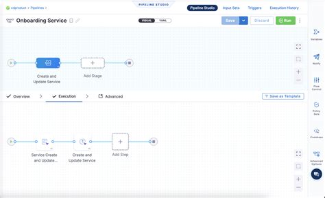 Image result for JavaScript Harness