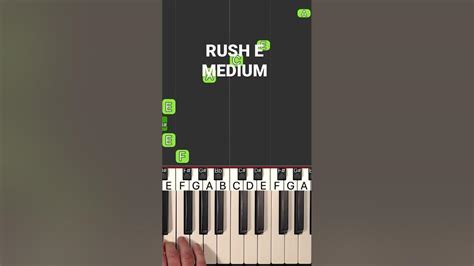 Image result for Rush E Piano Tutorial