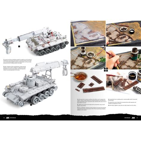 Image result for Paper Modeling