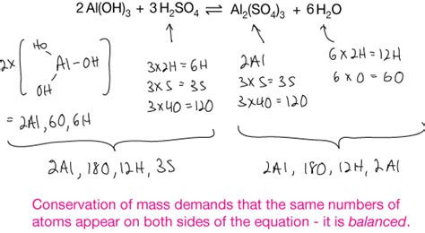 Image result for X Subscript 0