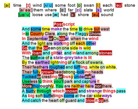 Image result for PostScript Song