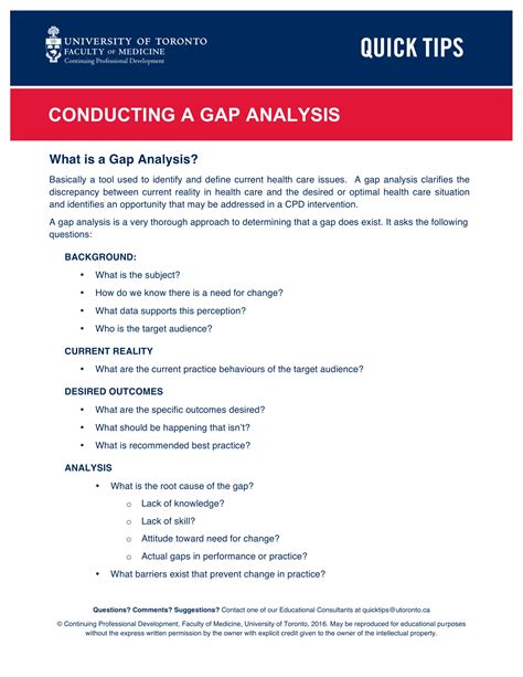 Gap Analysis Examples 的图像结果