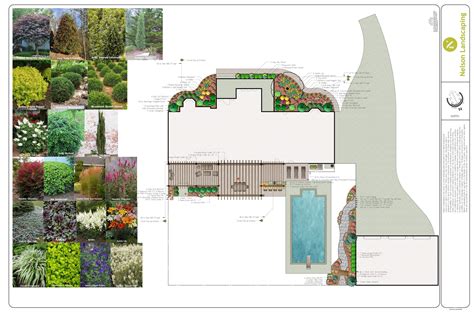 Attractive Enchantment - Professional Landscaping Services - Nelson ...