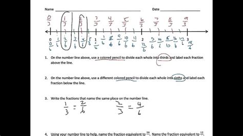 Lesson 21 Homework 5.2 的图像结果