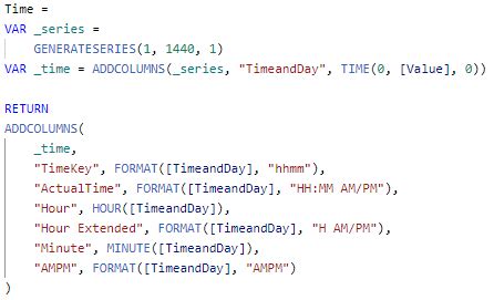 Solved: Find if time is between 2 different times - Microsoft Fabric ...