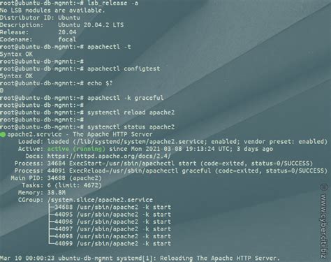 Image result for Linux Config File Apache2