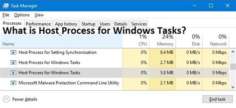 Stop Task Host Window Process 的图像结果