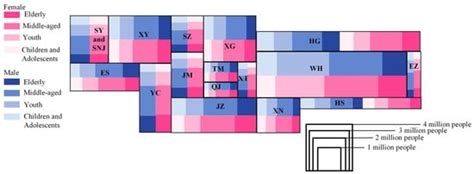 ISPRS International Journal of Geo-Information | An Open Access Journal ...