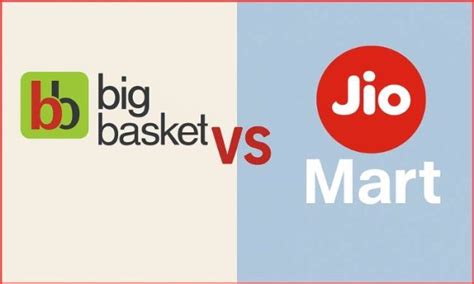 JioMart vs BigBasket: Which is the best Online Grocery Market