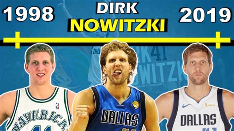TImeline of DIRK NOWITZKI'S CAREER | Dallas Mavericks Legend | 2011 NBA ...