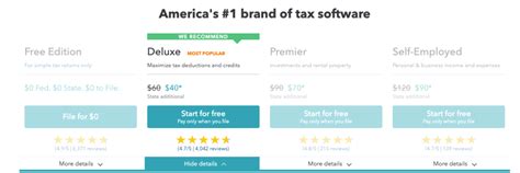 Image result for TurboTax Tutorial