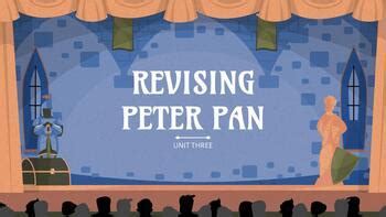 Image result for Lo Ding and Loading Module Grade 3