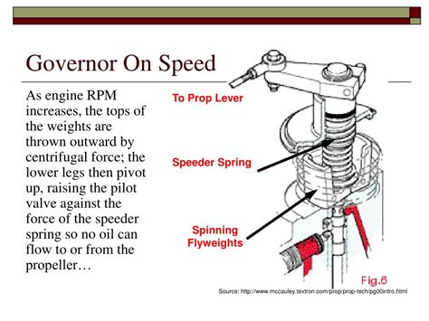 Image result for Constant Speed Propeller Explained