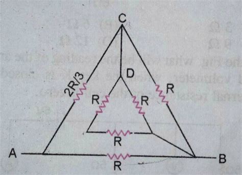 What is the total resistance across A and B in the circuit given below?