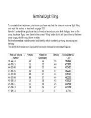 Image result for How to File Using Terminal Digit