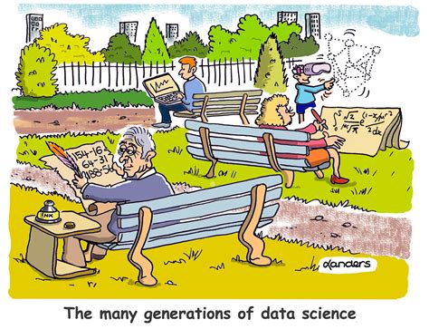 Data Science Cartoon 的图像结果