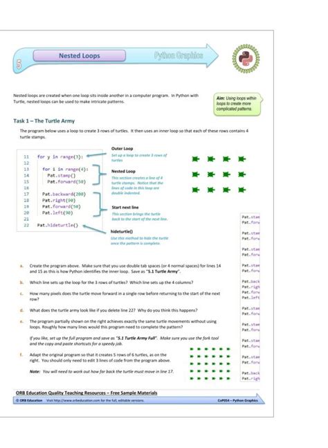 Image result for Learnonpython Graphics