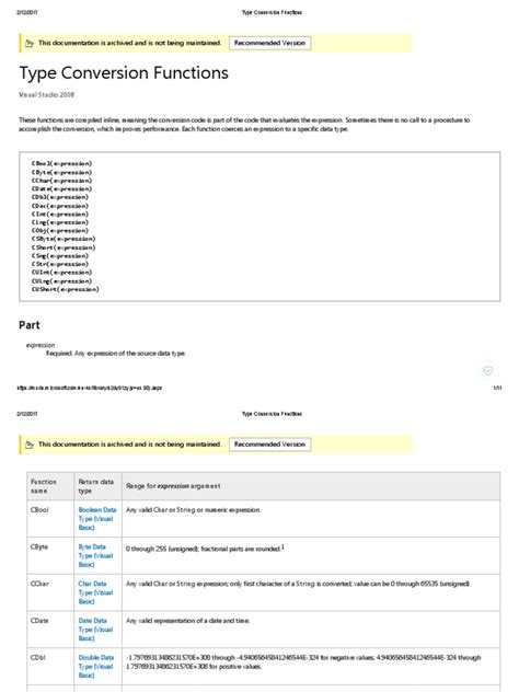 Image result for Type Conversion in Program