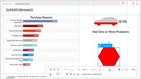 Image result for Conditional Formatting Command to Center Text
