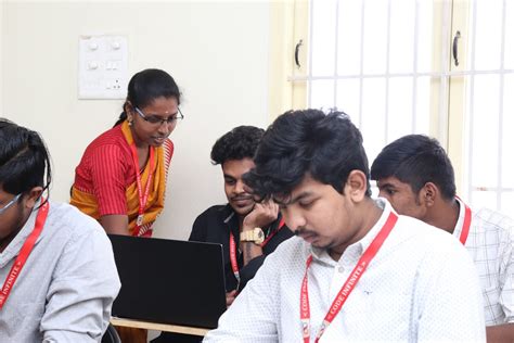 Best Software Training Institute in Coimbatore | Code Infinite | 100% ...