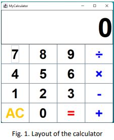 Image result for Calculator Using MTD's in Java