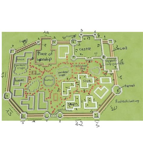 Image result for Minecraft Building Guide