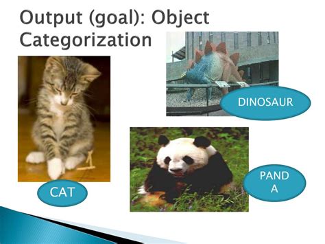 Image result for Kernel Graph