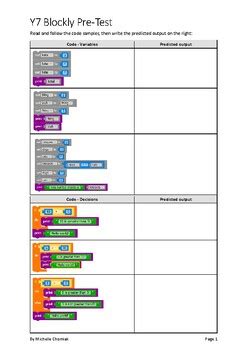 Image result for Blockly Coding Challenges