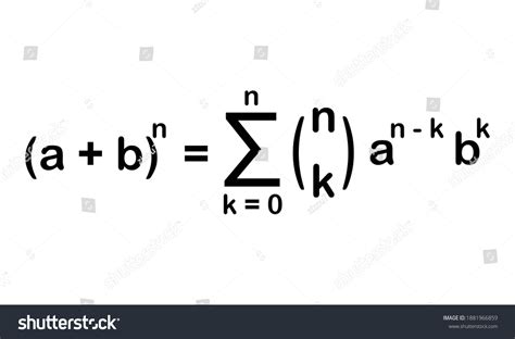 Binomial Expansion Theorem 的图像结果