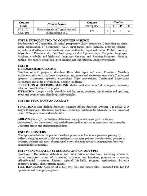 Computer Systems and Programming Sem 1 的图像结果
