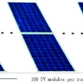 Image result for What Is String Formnatin