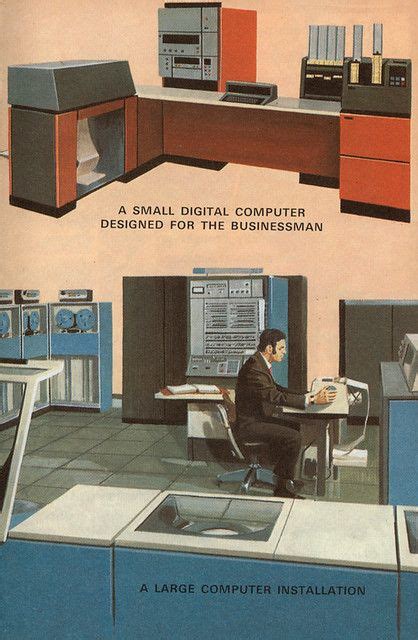 Image result for Z3 Computer