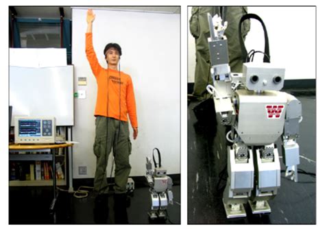 Image result for Human Operator