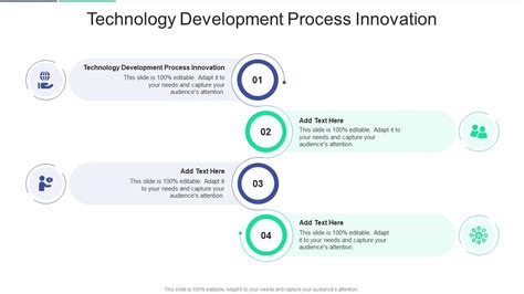 Technology Development Process 的图像结果