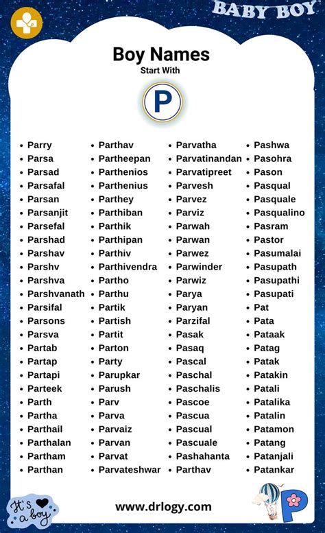 Male Names With The Letter B at Sofia Gellatly blog