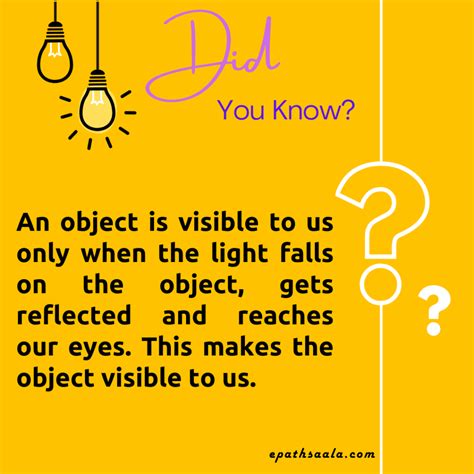 Chapter 12 Light Shadow and Reflection Class 6 Science 的图像结果