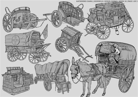 Image result for Visual Library Drawings