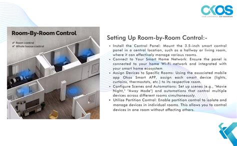 Okos Smart 3.5 Inch Control Panel | Smart Wall Switch Touch Screen ...