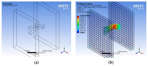 Characteristics of a Magnetic Field Sensor with a Concentrating ...
