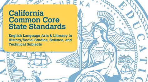 Math Content Standards California