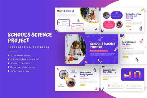 Science Project Presentation 的图像结果
