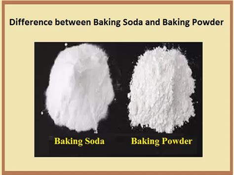 What is the difference between Baking Soda and Baking Powder?