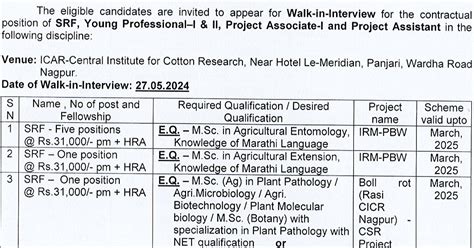 CICR Nagpur Project Walk INs 2024 May