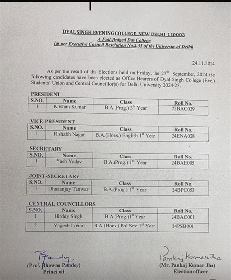 Dyal Singh Evening College | University of Delhi