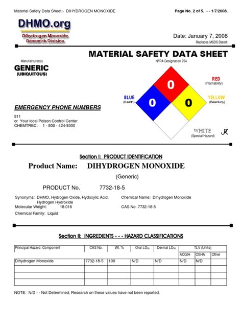 Dihydrogen monoxide (DHMO) MSDS Safety Data Sheet | Sodium Hydroxide ...